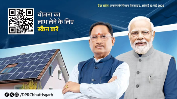 PM Surya Ghar Yojana: राजनांदगांव ने स्वच्छ ऊर्जा के क्षेत्र में बनाया राष्ट्रीय रिकॉर्ड
