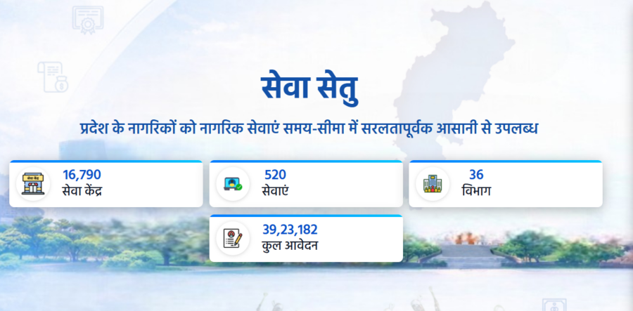 Seva Setu Portal: घर बैठे सरकारी सेवाएं, लोमेश्वरी साहू की सफलता बनी मिसाल