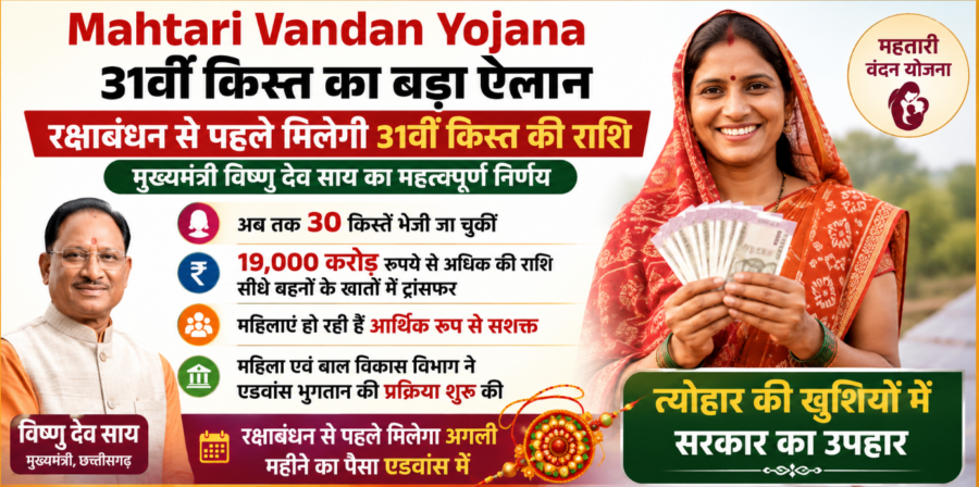 Mahtari Vandan Yojana की 31वीं किस्त पर बड़ा अपडेट