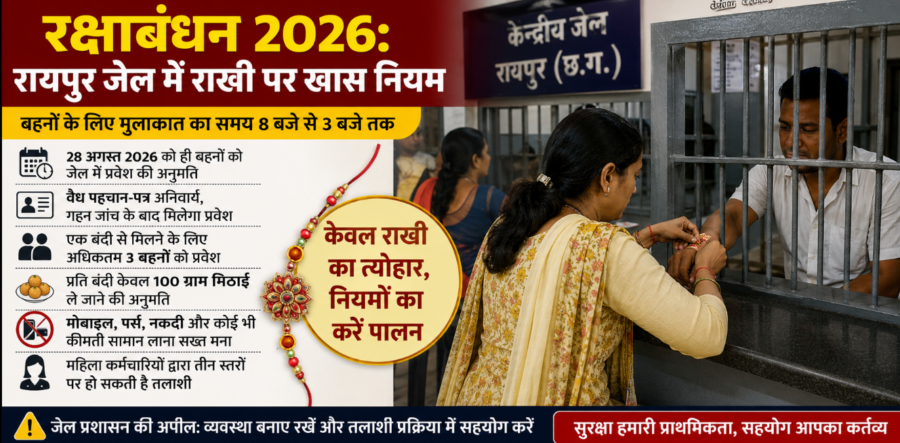 रायपुर केंद्रीय जेल में राखी बांधने की विशेष व्यवस्था