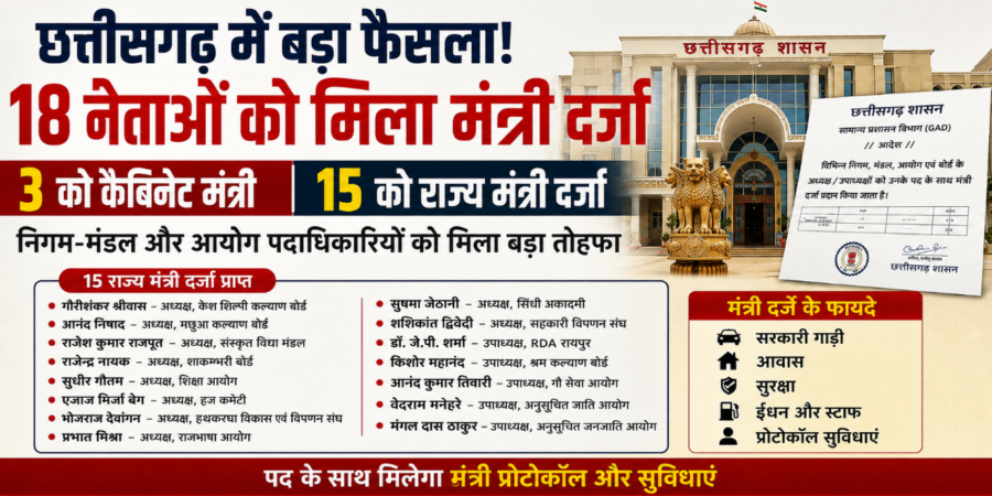 CG Minister Status: छत्तीसगढ़ में बड़ा राजनीतिक फैसला