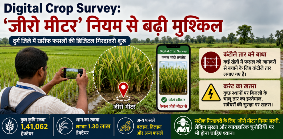 Digital Crop Survey: ‘जीरो मीटर’ नियम से बढ़ी मुश्किल